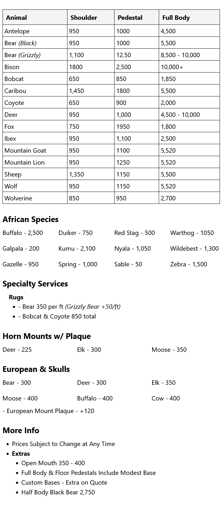 Price List for Taxidermy